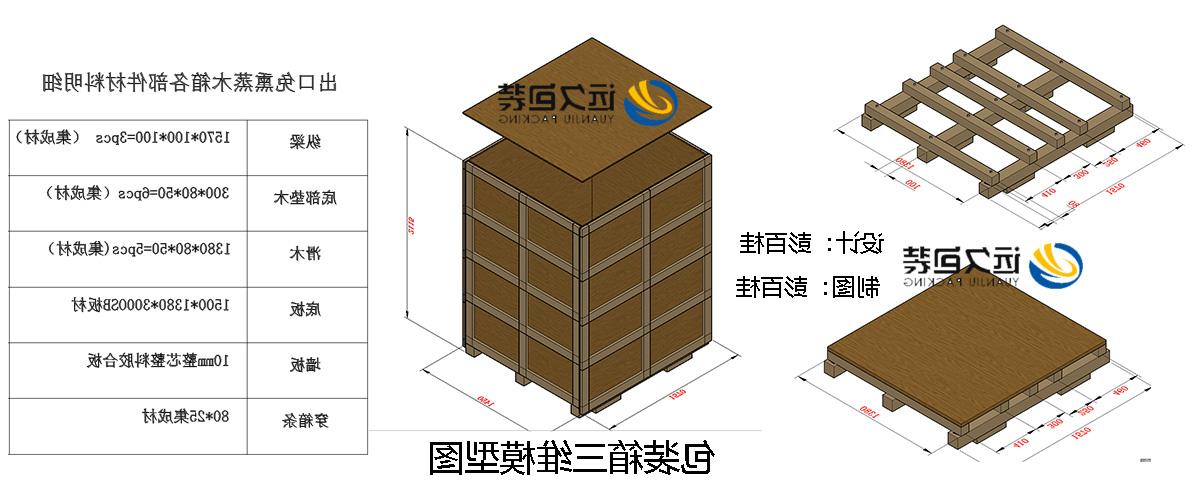 <a href='http://4p1n.v-lanterna.com'>买球平台</a>的设计需要考虑流通环境和经济性